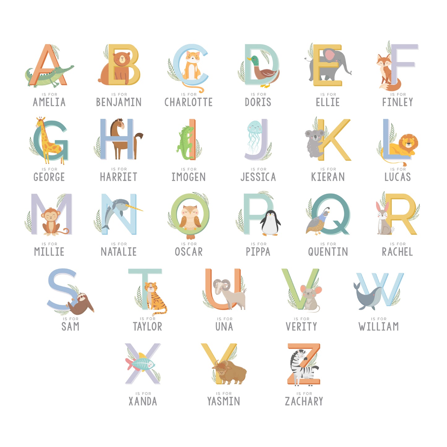 Personalised Animal Alphabet Plastic Plate